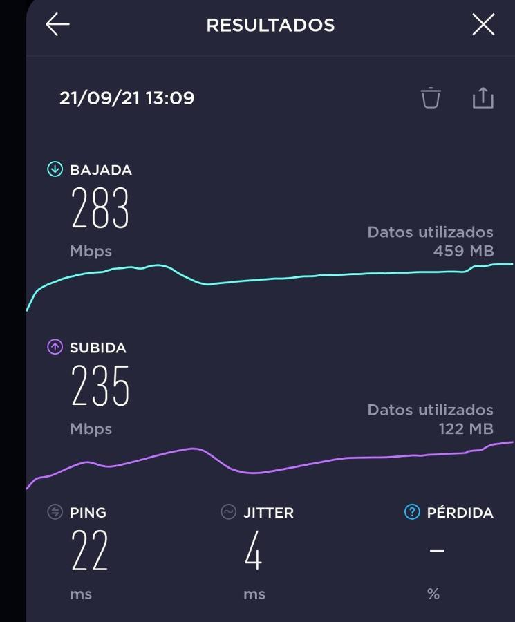 -malagasunapts- Historic Heart Of Aa Wifi Apartamento *